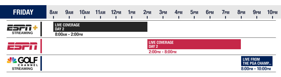2022 PGA Championship Viewing Guide at Golf Locker