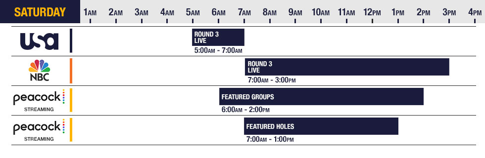 The Open 2022 Viewing Guide from Golf Locker