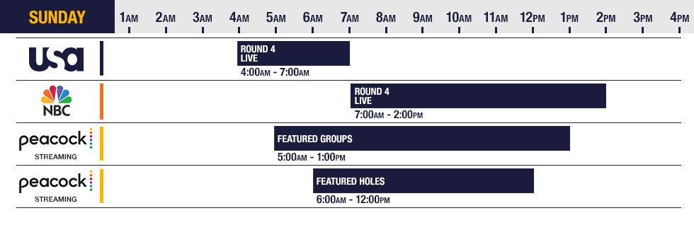 The Open 2022 Viewing Guide from Golf Locker