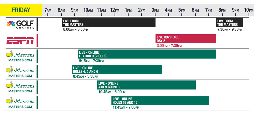 Masters 2025 Viewing Guide from Golf Locker