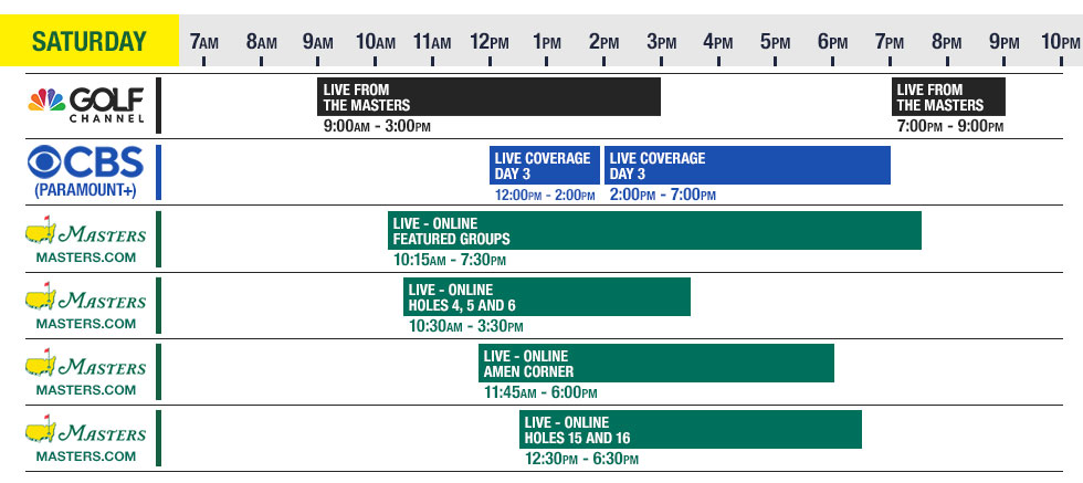 Masters 2025 Viewing Guide from Golf Locker