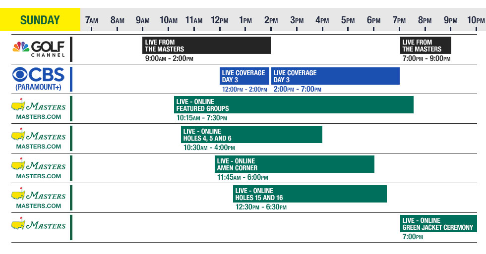 Masters 2025 Viewing Guide from Golf Locker