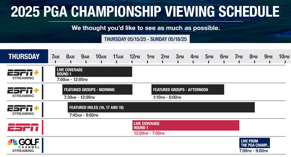 2025 PGA Championship Viewing Guide at Golf Locker