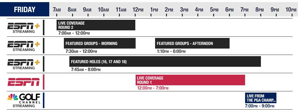 2025 PGA Championship Viewing Guide at Golf Locker