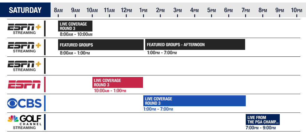 2025 PGA Championship Viewing Guide at Golf Locker