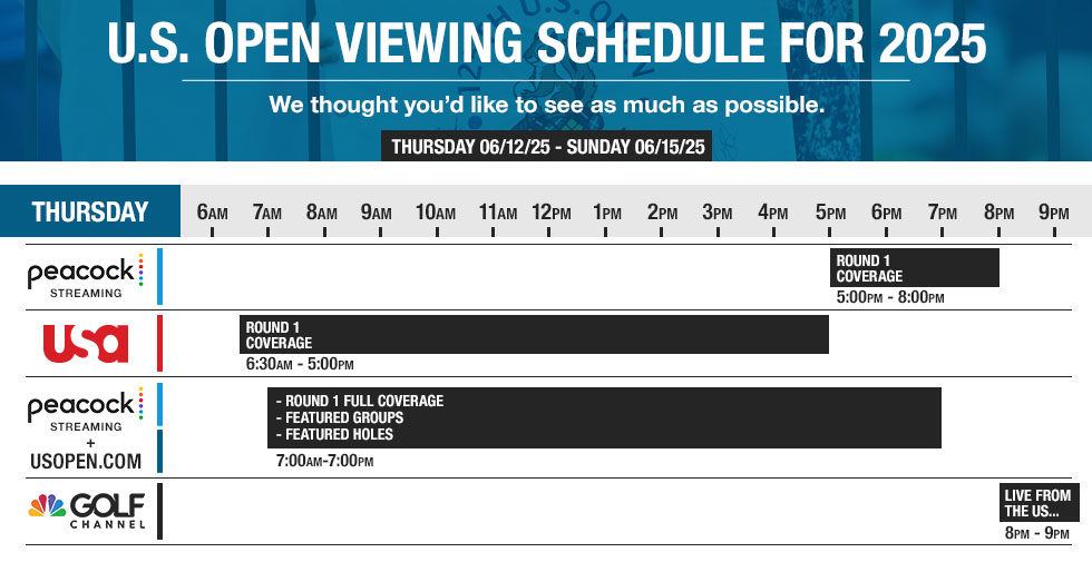 2025 U.S. Open Viewing Guide at Golf Locker
