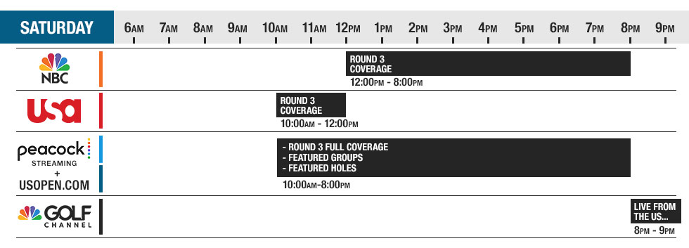 2025 U.S. Open Viewing Guide at Golf Locker
