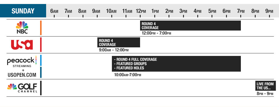 2025 U.S. Open Viewing Guide at Golf Locker