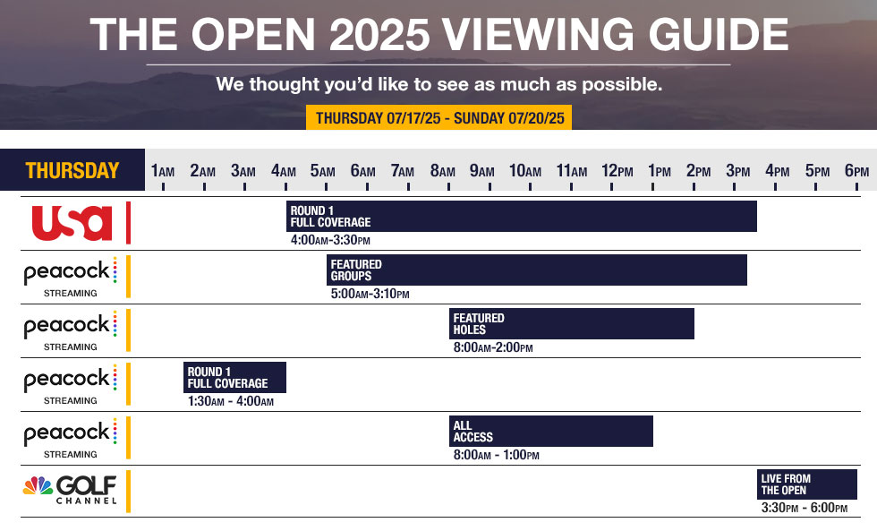 The Open 2025 Viewing Guide from Golf Locker