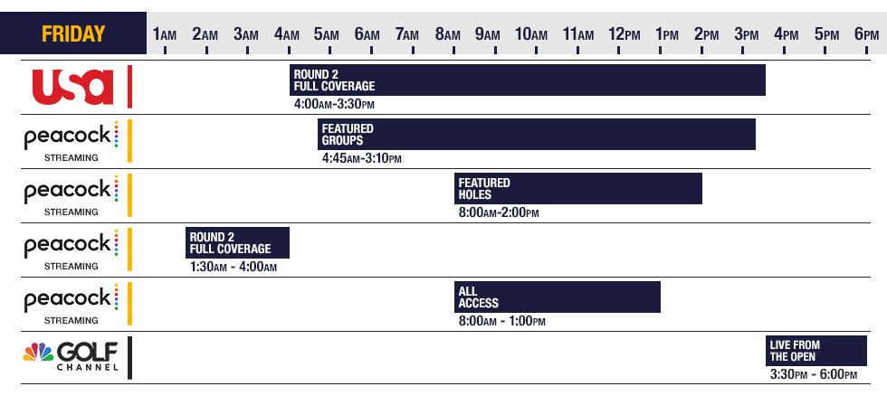 The Open 2025 Viewing Guide from Golf Locker