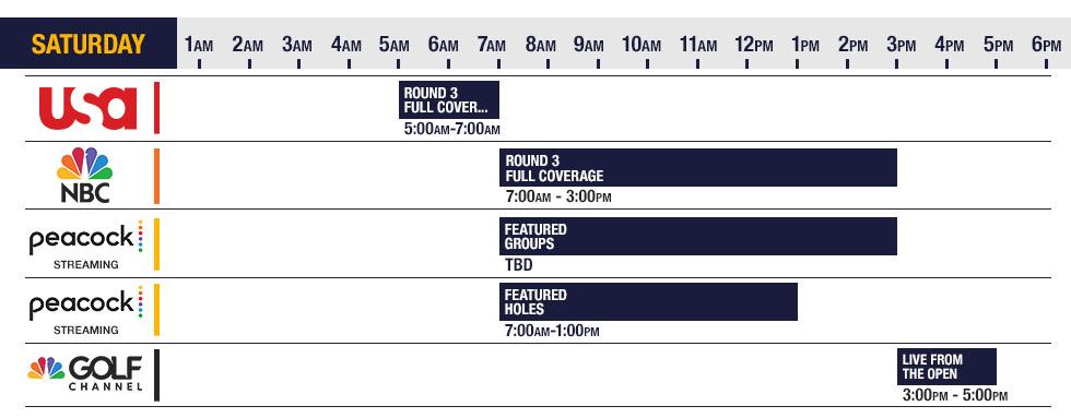 The Open 2025 Viewing Guide from Golf Locker