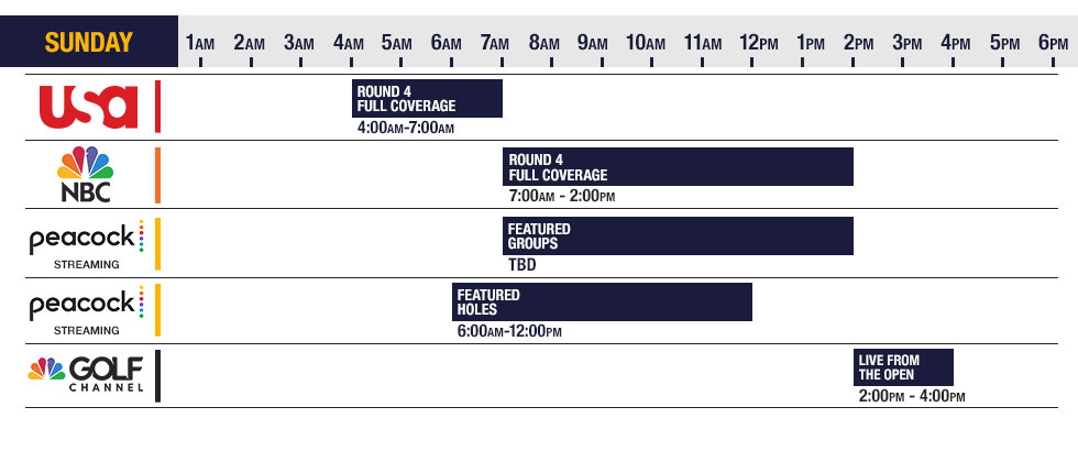The Open 2025 Viewing Guide from Golf Locker