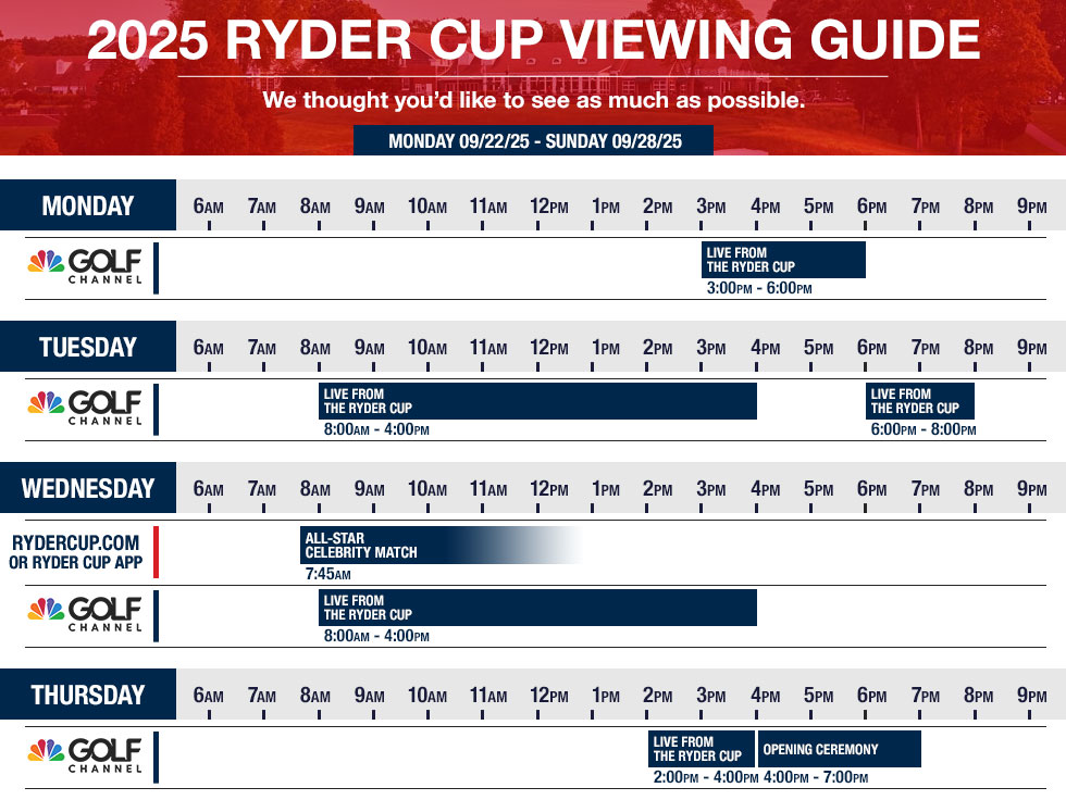 The 2025 Ryder Cup Viewing Guide from Golf Locker