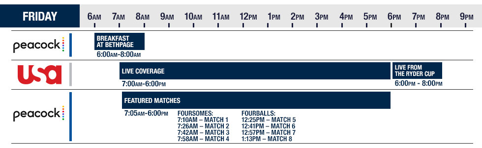The 2025 Ryder Cup Viewing Guide from Golf Locker