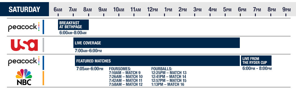 The 2025 Ryder Cup Viewing Guide from Golf Locker