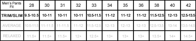 Golf Locker Sizing Guide