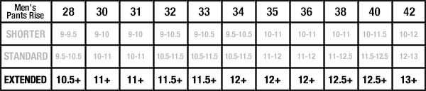 Golf Locker Sizing Guide