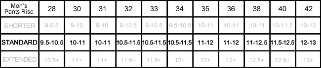 Golf Locker Sizing Guide